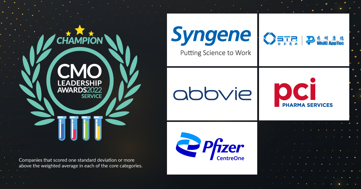 Home CMO Leadership Awards